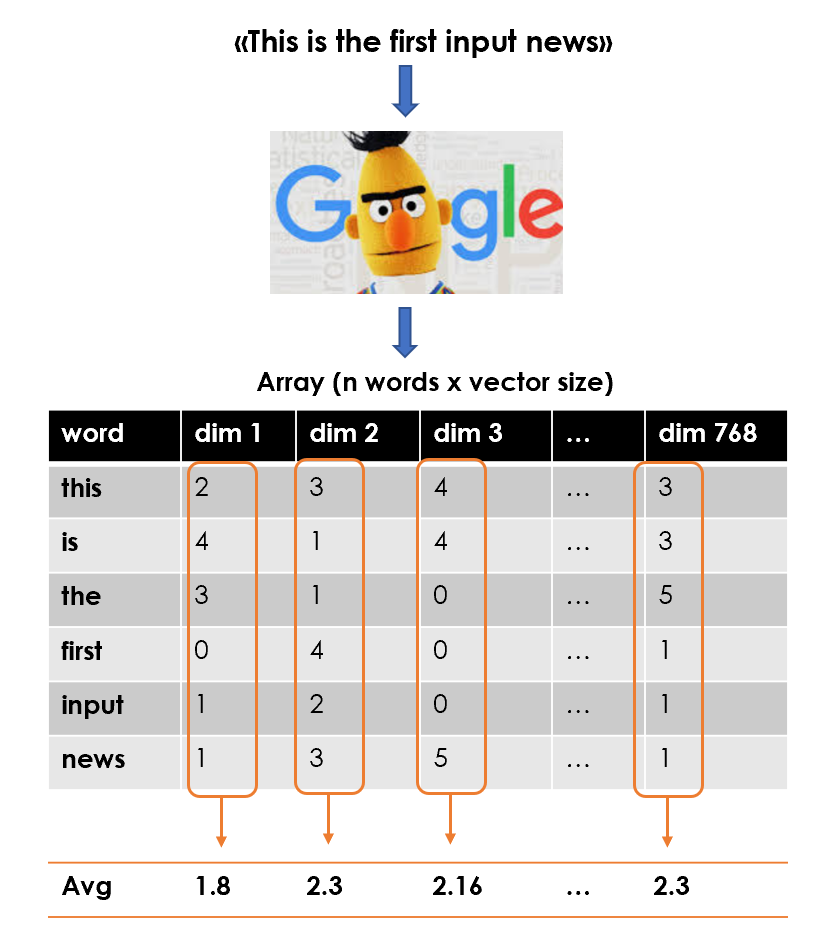 Image for post