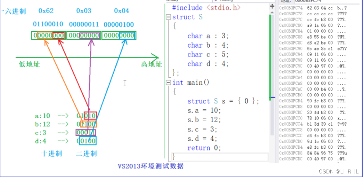 watermark,type_d3F5LXplbmhlaQ,shadow_50,text_Q1NETiBATGxfUl9sTA==,size_20,color_FFFFFF,t_70,g_se,x_16