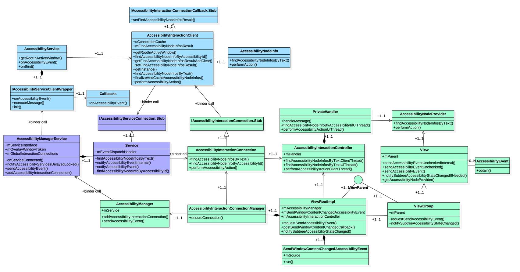 aeb01968f41bdc01ecddb80947810036.png