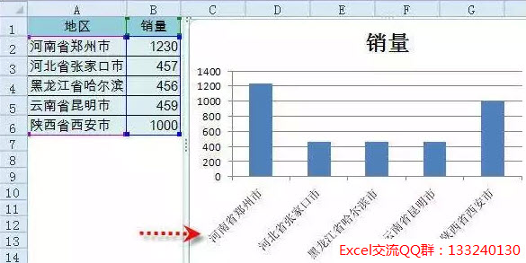 excel单元格内换行