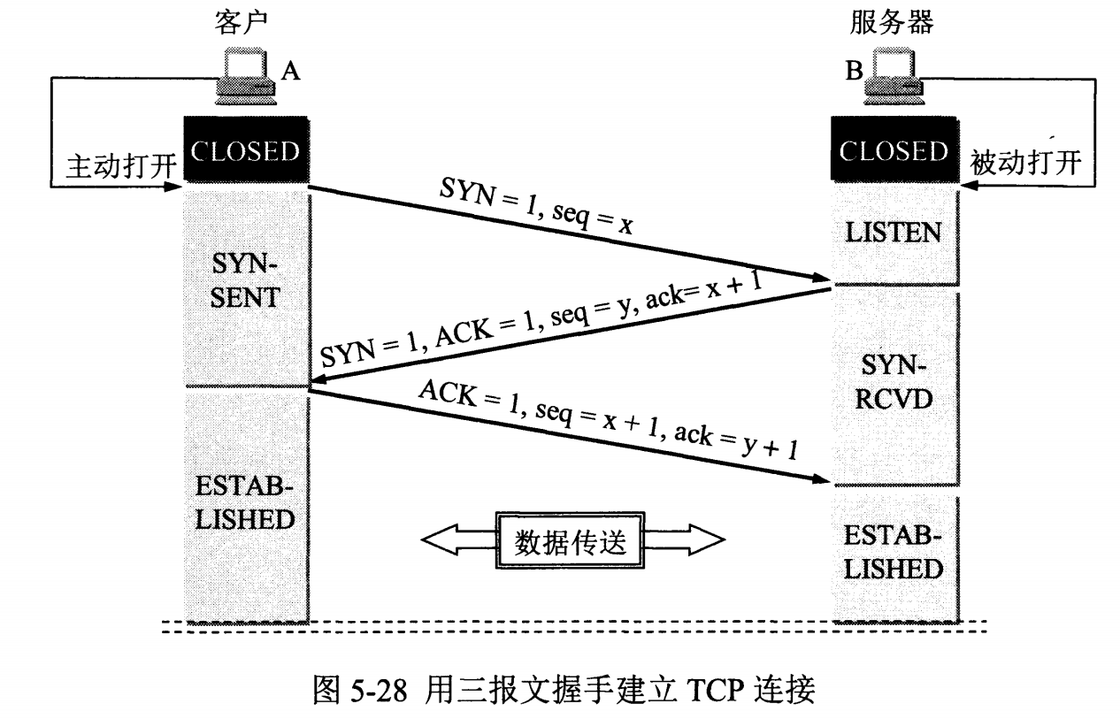 1551426-20190104111116735-1486620882.png