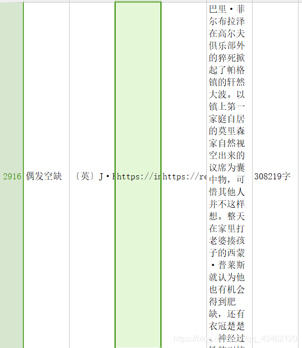 一共2916条数据