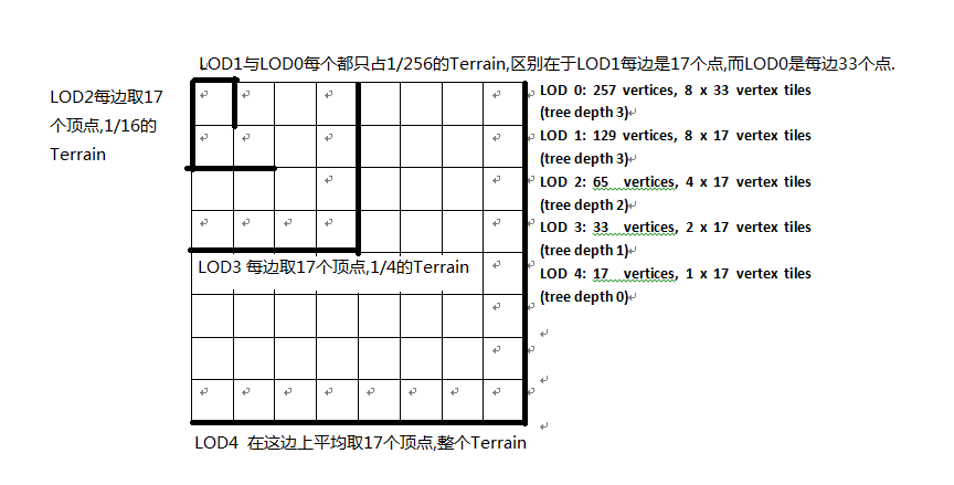 data-cke-saved-src=https://i-blog.csdnimg.cn/blog_migrate/6f9277f00d833b607758cf00b04332bb.png