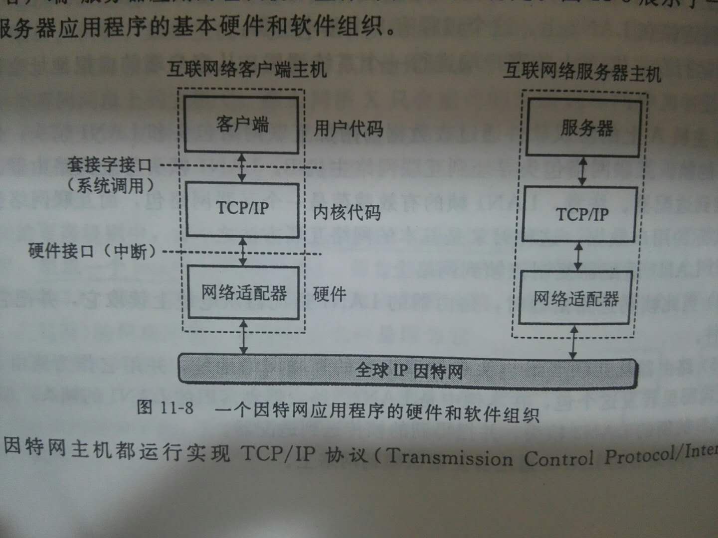 1071521-20171112102428778-2008571704.jpg