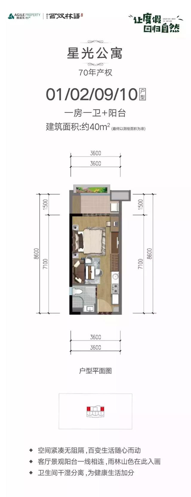 小户型公寓到底“钱”景何在？解密公寓增值法则