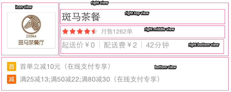 CodeReview10