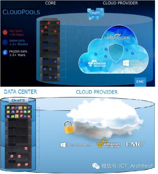 640?wx_fmt=png&wxfrom=5&wx_lazy=1
