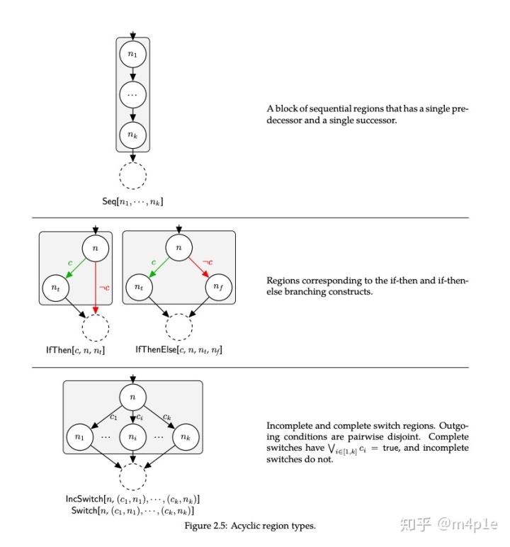 b419513f982760dc5a2e536d42960f85.png