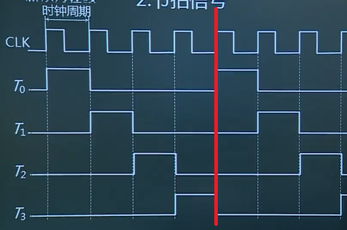 节拍信号.PNG-134.6kB