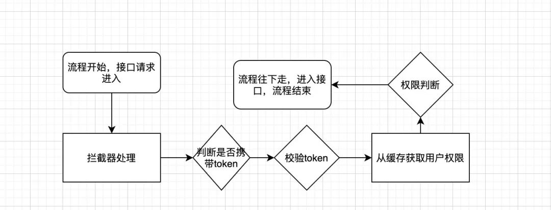 7485d21e7a1554da5ffa05b8198aca90.png