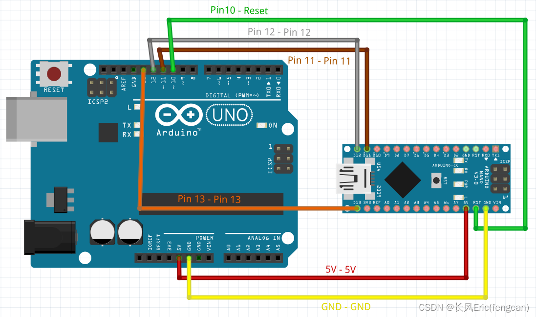 Arduino无法下载，重刷Bootloader后解决问题_arduino bootloader下载-CSDN博客