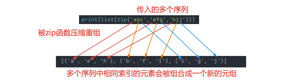 image-20220809143709202