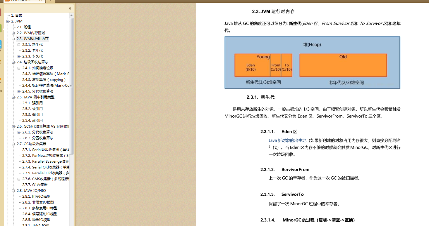 史上最全JVM大全详解!java程序员细节到极致的一次,魔鬼
