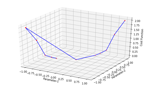 image-20230205215734782