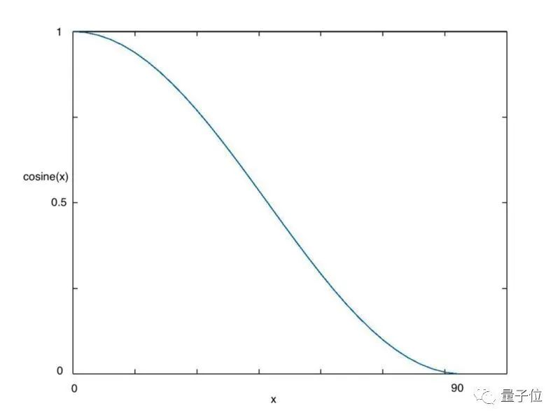 0565d2ffa74ed1abb2fdf0e29f5f2ad4.png