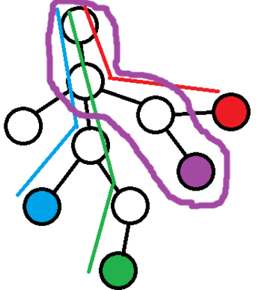 1268025-20180914095619029-1607674217.png