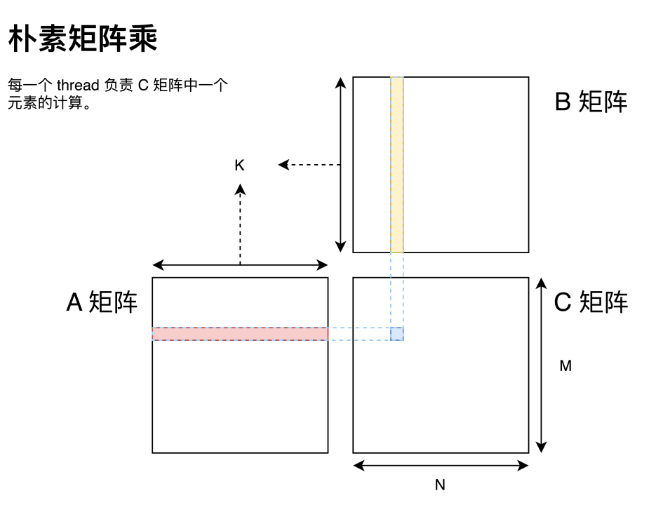 8bfb966590cb8fdf2bbf44dc0f4085e3.png