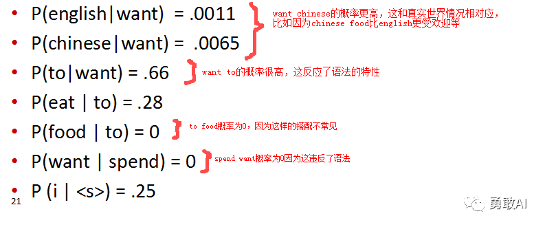 1539762792124294.png 640?wx_fmt=png