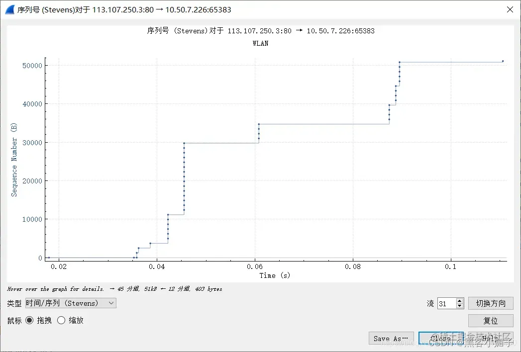 _超级实用wireshark的使用技巧！_如何使用wireshark