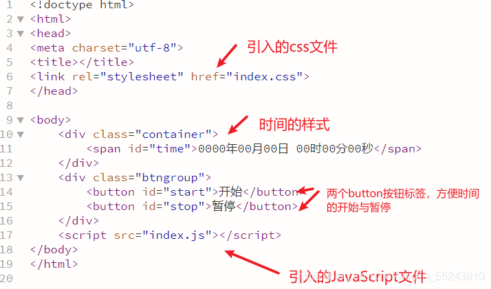 使用html、css、JavaScript来获取当前时间_css怎么获取电脑时间-CSDN博客