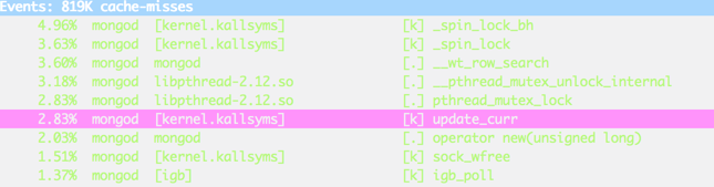 perf-cache.png