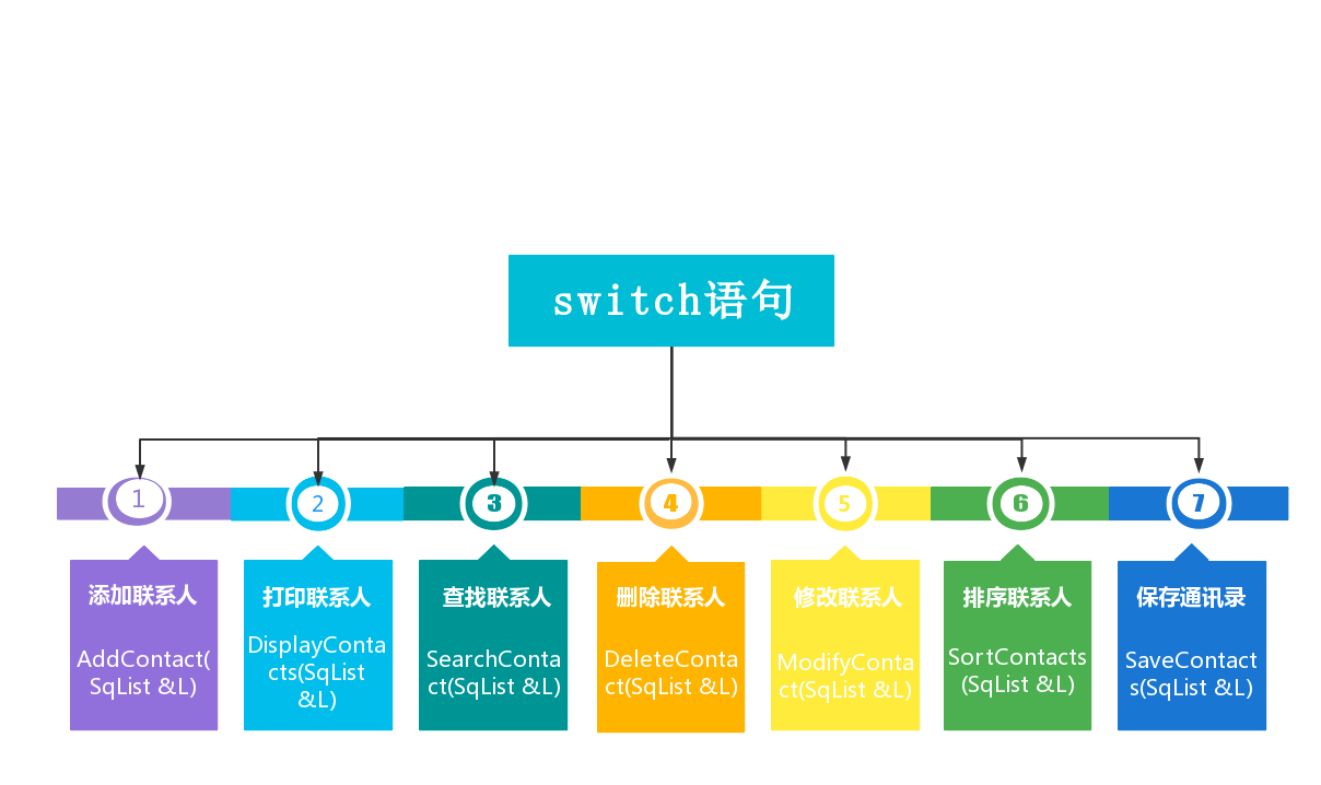46d9003ac1b341a5a43179caf12c53e2.png