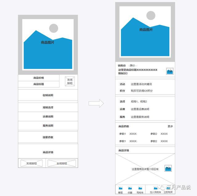 d5ed420479cd12abcd3f2f2a06bd67d5.png