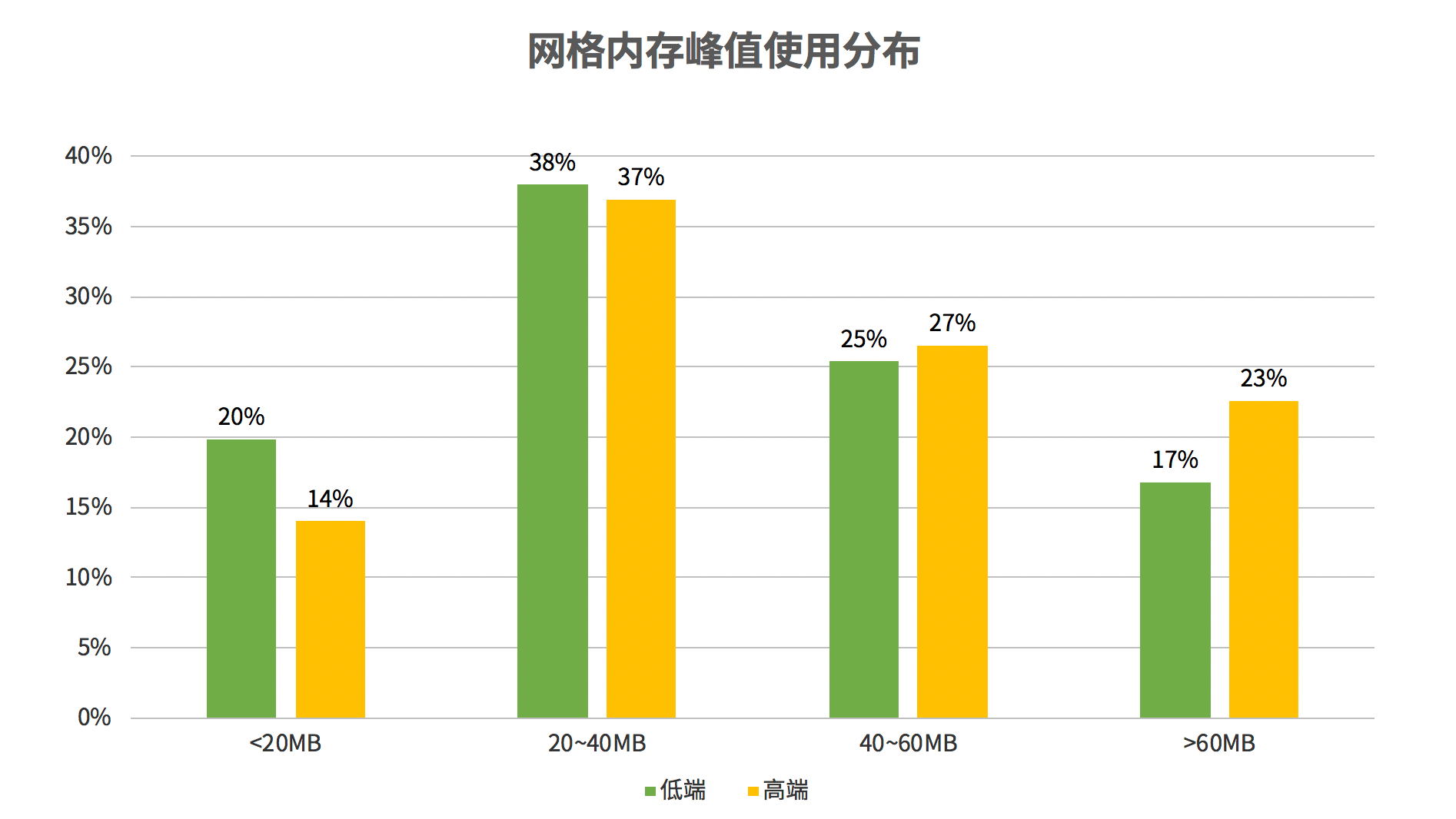 请输入图片描述