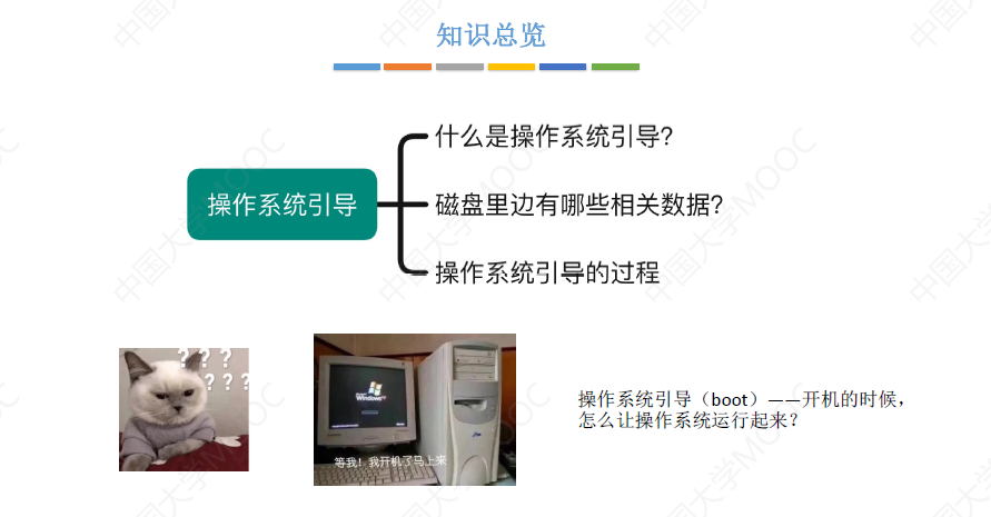 在这里插入图片描述 https://i-blog.csdnimg.cn/blog_migrate/6fe487dbf333f20ce591571c967e33d7.png