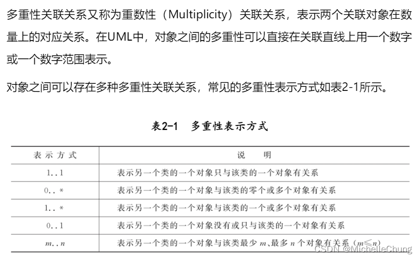 这里是引用