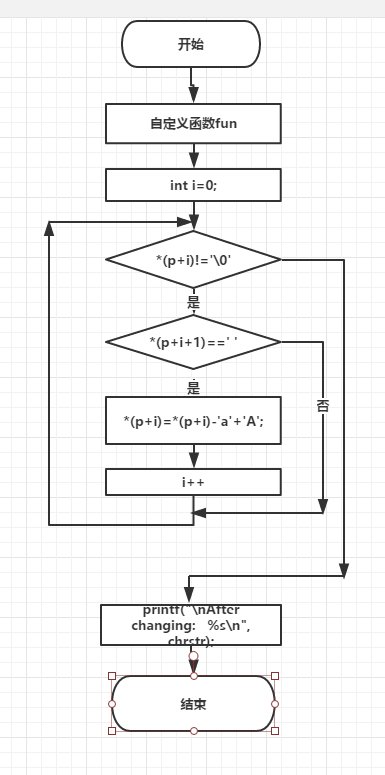 1579902-20190412002218641-577279673.png