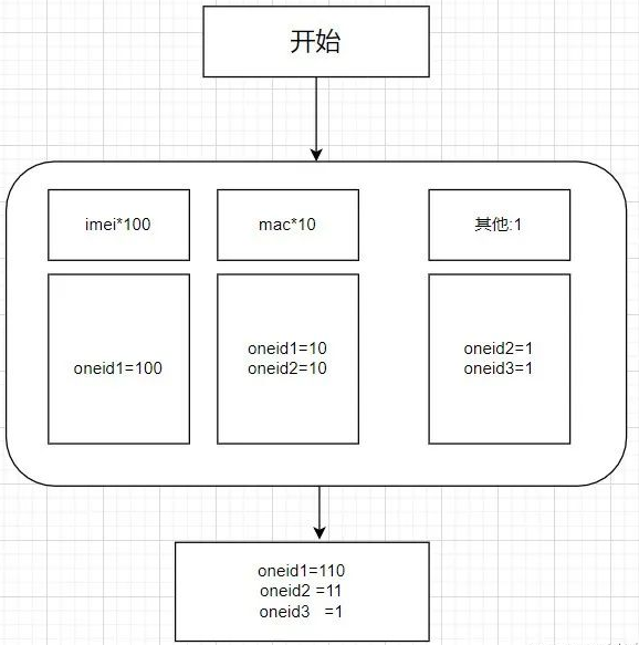 21cb3a312d9ccda4155baef1c3576493.png