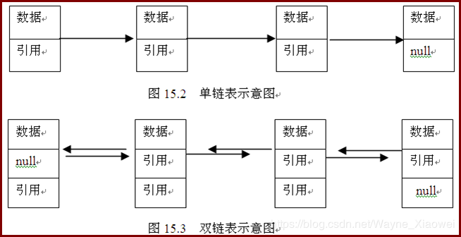 1591637-20190420124215649-17308018.png