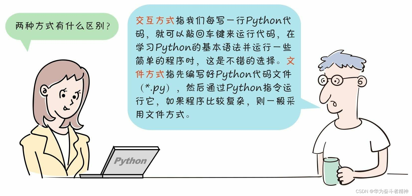 在这里插入图片描述 https://i-blog.csdnimg.cn/blog_migrate/6ff990af0ea9370f210b68b3ccd9f3dd.png