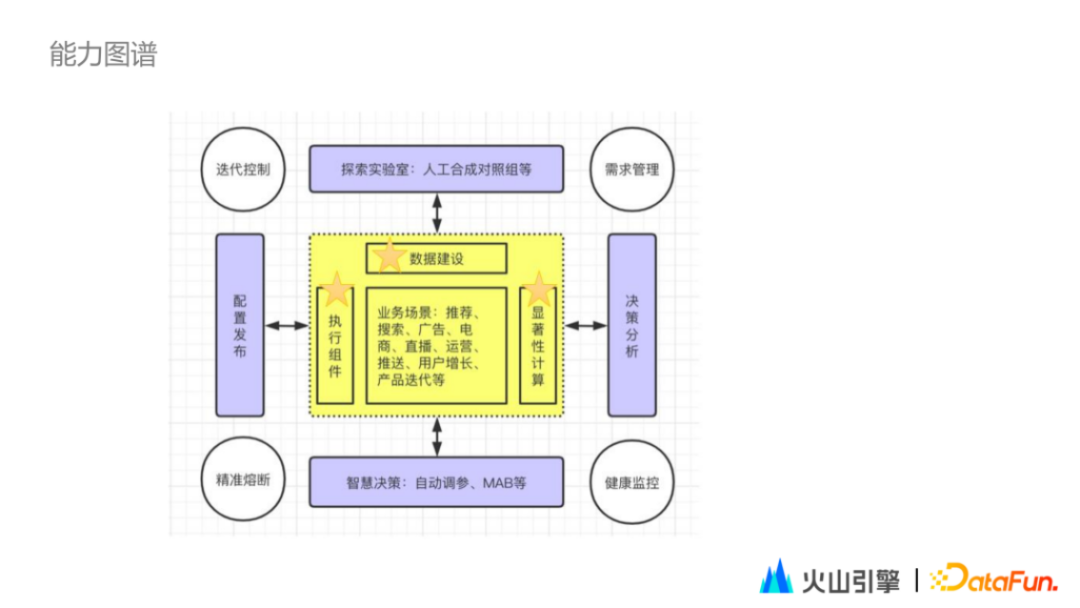 ab0194e09e0bd6440c63023d7fbfeb76.png