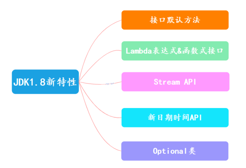 image-20230815203848850