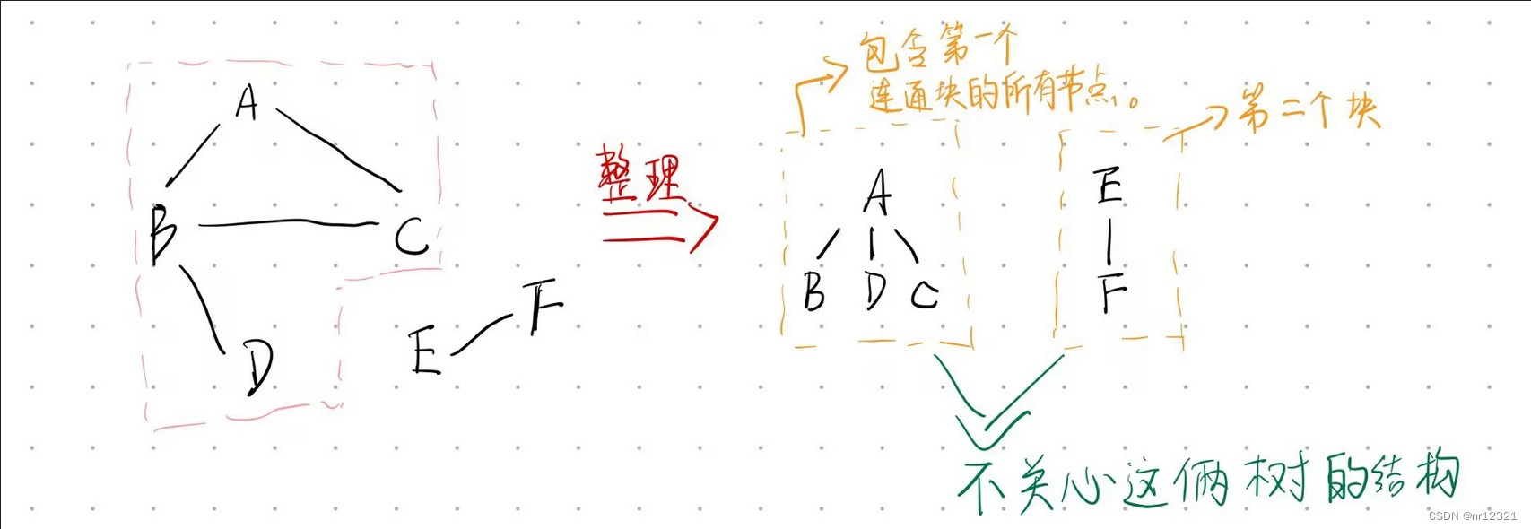 请添加图片描述