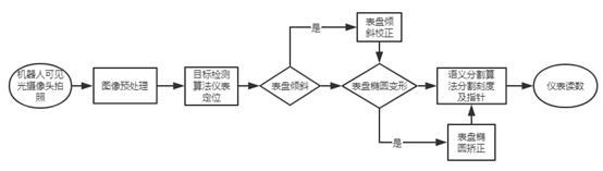004e0316a4c24358d10d72eac35078bb.png