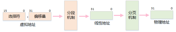 78d3aab932227331290336e08db73134.png
