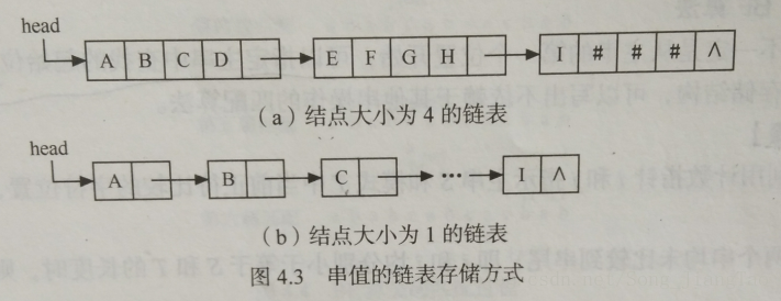 这里写图片描述