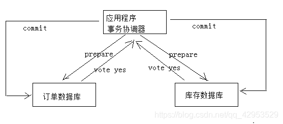 [外链图片转存失败(img-Mx3siPv8-1563435688188)(en-resource://database/1362:1)]