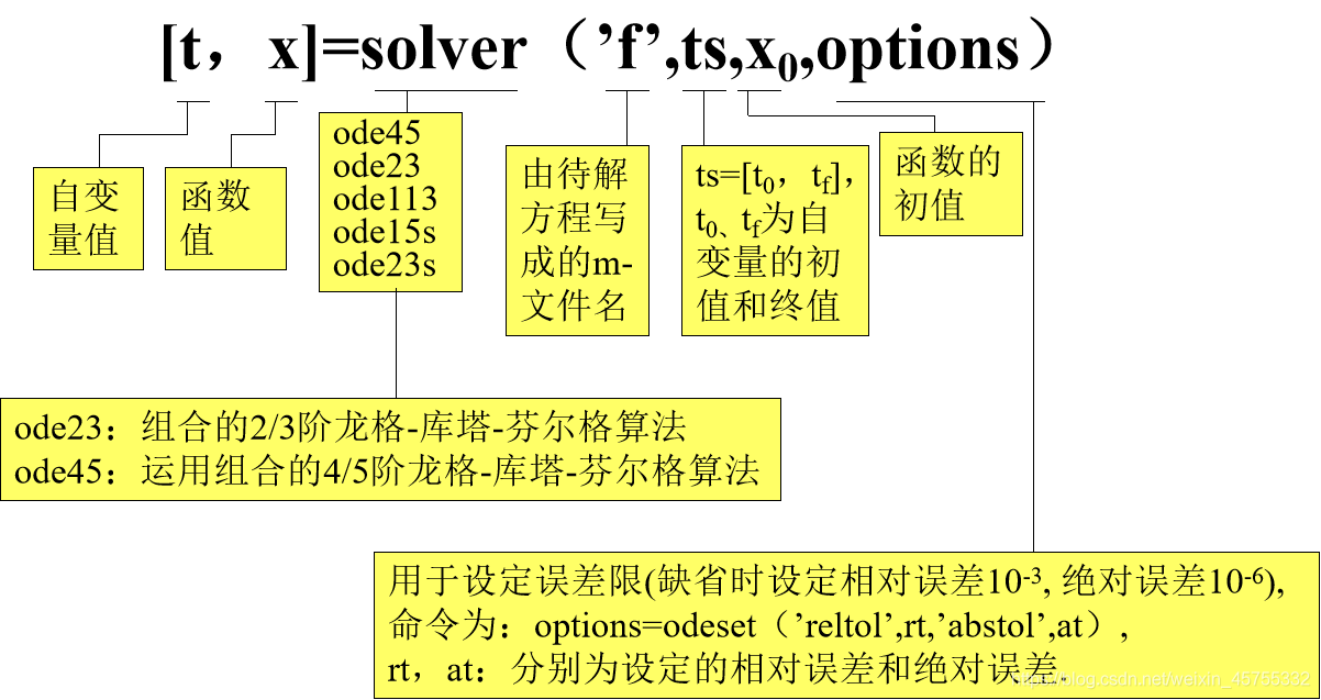 6f324062a54d4060b5502a2fc9441546.png