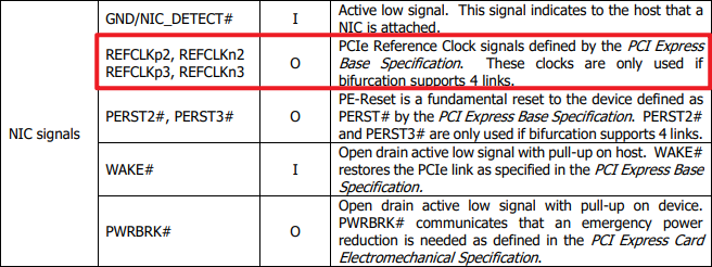 PCIe 5.0硬件插图27 PCIe 5.0硬件