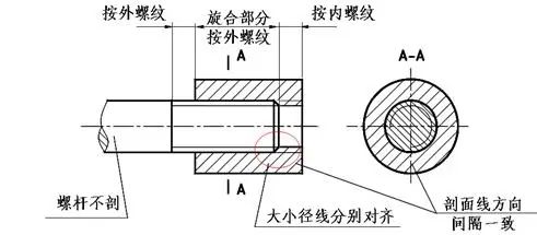 be757a0dd8373f6c3e7f955dd96a0bdd.png