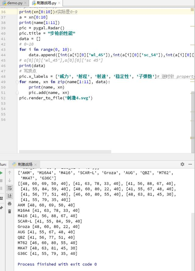 利用python爬虫与数据分析，打造最强玩法，轻松成为大神级玩家！