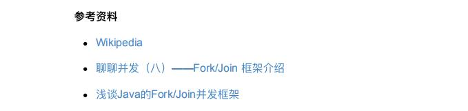 华为与阿里等五位架构师一起奋战七个月，写出这一份Java并发编程