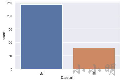 image-20220921213755284