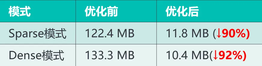 58bf652acf3c4d1a3e5c74024c0e205f.png