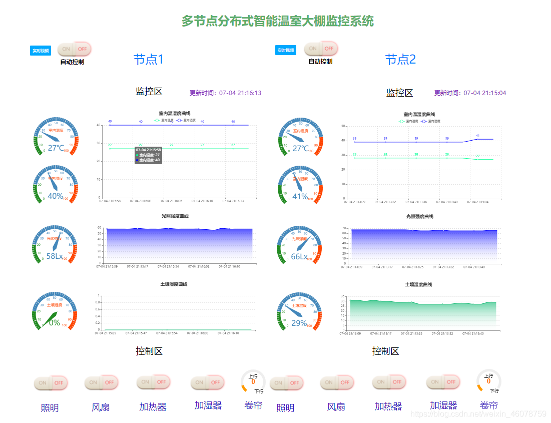 在这里插入图片描述 https://i-blog.csdnimg.cn/blog_migrate/702e39807508fcc8640d2c01e2105452.png#pic_center