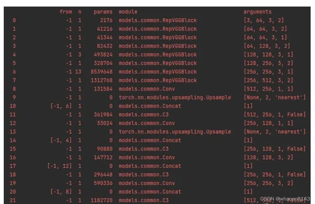 github rvagg Images High Quality Grahic Repvgg2-CSDN博客